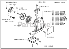 Husqvarna 325 RJX - Husqvarna String Trimmer (2000-10)