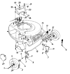 MTD 120-874R - MTD Walk-Behind Mower (1990)