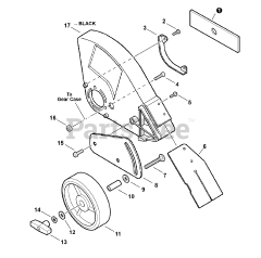 Echo PE-225 - Echo Edger (SN: T75913001001 - T75913999999)