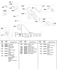 Briggs & Stratton 432447-0376-E2 - Briggs & Stratton Horizontal Engine Fan, Water Pump, Thermostat, Vee Belt