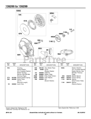 Briggs & Stratton 135232-1038-E1 - Briggs & Stratton Horizontal Engine Rewind Group 2