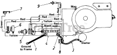Grass Handler 1863B - Grass Handler Lawn Tractor (1985) (J.C. Penney)