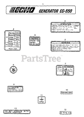 Echo EG-550 - Echo Generator LABELS