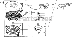 Honda HRA21 SDAW (HRA21) - Honda 21" Walk-Behind Mower, Made in Japan (SN: HRA21-1000001 - HRA21-9999999)