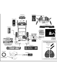 Troy-Bilt 2490 (31AH54Q6711) - Troy-Bilt Vortex 24" Snow Thrower (2014) Label Map Vortex 2490