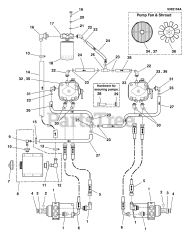 Ferris IS 1500Z (5900712) - Ferris IS1500Z Series 52" Zero-Turn Mower, 25hp Kawasaki