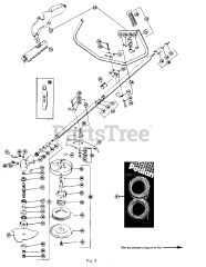 Poulan GLT 900 - Poulan String Trimmer