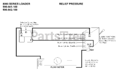 Cub Cadet 641 (590-641-100) - Cub Cadet 66" Front Loader att Relief Pressure