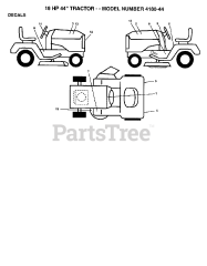 Poulan 418044 - Poulan Lawn Tractor (2006-01) DECALS