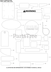 Kohler CH260-1012 - Kohler Command PRO Engine, Basic Version, 6hp, 4.5kW 12 Identification