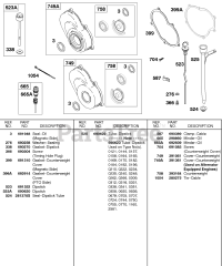 Briggs & Stratton 326437-0719-01 - Briggs & Stratton Horizontal Engine Counterweight Cover, Oil Fill