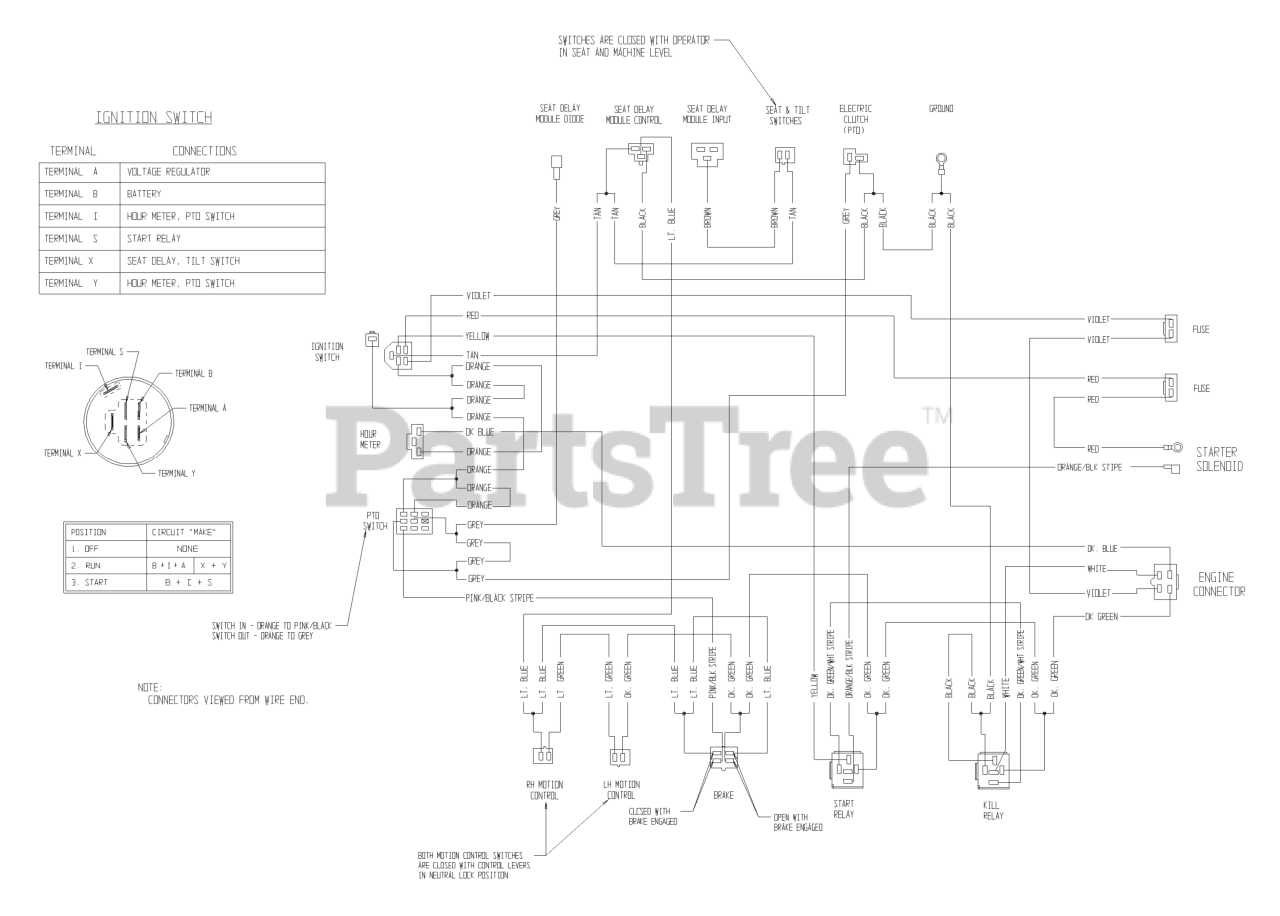 Exmark LHP5223KA - Exmark 52
