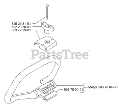 Husqvarna 225 E - Husqvarna Handheld Edger (2000-10) Loop Handle