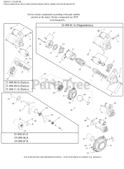 Kohler CH680-3013 - Kohler Command PRO Engine, Made for Toro, 22.5hp, 16.8kW 07 Starting