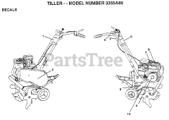 Electrolux/AYP 3355 A89 - Electrolux/AYP Tiller (1998)