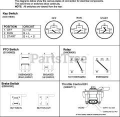 Gravely 994162 - Gravely Pro-Stance 52" Stand-On Mower, Kawasaki FX (SN: 002000 - 204999) Continuity Diagram
