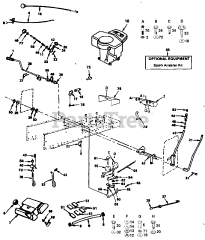 Poulan Pro PP 1844 - Poulan Pro Lawn Tractor POWER AND MECHANICAL CONTROLS GROUP