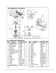 RedMax BC 2200 LDC - RedMax Brushcutter (1996-06)