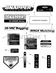 Snapper P 2187520FC (7800691) - Snapper 21" Walk-Behind Mower, 8.75hp