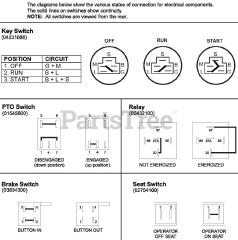 Gravely 991080 (Pro-Turn 152) - Gravely Pro-Turn 52" Zero-Turn Mower, Kawasaki (SN: 041000 & Above) Continuity Diagram