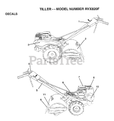 Roper RYX 820 F - Roper Rally Tiller