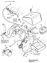 Simplicity 1691724 - Simplicity 12 Volt Starter