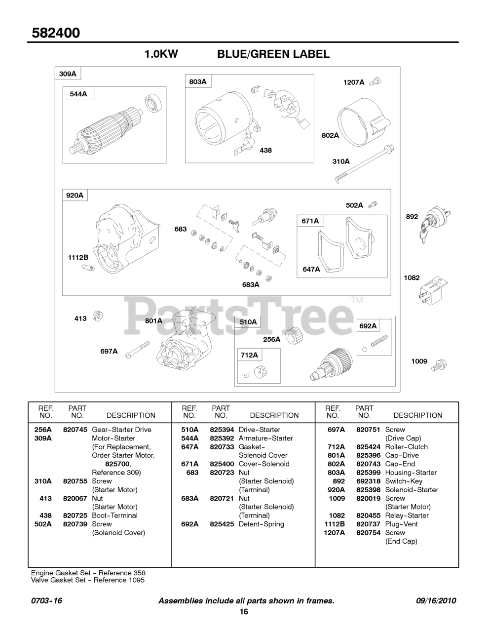 Briggs & Stratton 582447-0381