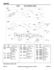 Briggs & Stratton 582447-0477-E2 - Briggs & Stratton Horizontal Engine 1.0 KW Electric Starter