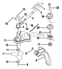 Ryobi RY 30060 (BC 30) - Ryobi Brush Cutter, 30cc