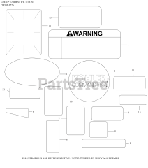 Kohler CH395-3226 - Kohler Command PRO Engine, Basic Version, 9.5hp, 7.1kW 12 Identification