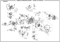 Homelite UT-80522 G - Homelite Pressure Washer Figure B