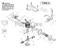 Poulan Pro PP 221 - Poulan Pro Chainsaw, Type 4