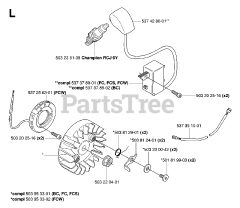 Jonsered BC 2145 - Jonsered Brushcutter (2006-01) IGNITION SYSTEM