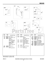 Briggs & Stratton 582447-0477-E2 - Briggs & Stratton Horizontal Engine Radiator, Hoses