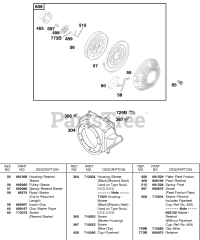 Briggs & Stratton 187437-0113-E1 - Briggs & Stratton Horizontal Engine BLOWER HOUSING, REWIND STARTER
