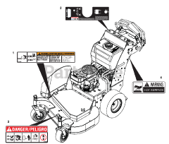 Great Dane 988641 (GHWKA1948S) - Great Dane Scamper 48" Walk-Behind Mower, 19hp Kawasaki, Hydro (SN: 000101 & Above) Decals Safety
