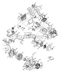 Craftsman 0615-0 - Craftsman 1,900 PSI Pressure Washer
