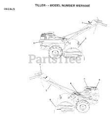 Weed Eater WE R500 E - Weed Eater Tiller (1995)