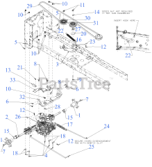 Craftsman T 3200 (CMXGRAM211303) (13AQA2ZWA93) - Craftsman Lawn Tractor (2024)