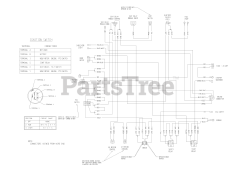 Exmark LZ27KC724 - Exmark 72" Lazer Z Zero-Turn Mower, 27hp Kohler (SN: 540000 - 599999) (2005) Kohler EFI Electrical Diagram 28 HP