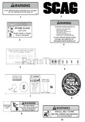 Scag SW32-16FS - Scag 32" Walk-Behind Mower, 16hp Kawasaki (SN: F1200001 - F1299999) Replacement Decals And Information Plates (Part 1)