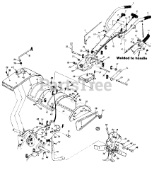 Yard Machines 216-430-700 - Yard Machines Tiller (1996)