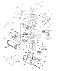 Simplicity 2690033 - Simplicity Regent 38" Lawn Tractor, 15hp