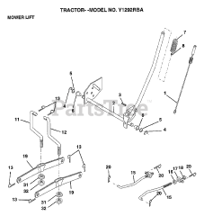 Electrolux/AYP Y 1292RB A - Electrolux/AYP Lawn Tractor MOWER LIFT