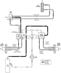 Gravely 992049 (PM 272Z) - Gravely Pro-Master 72" Zero-Turn Mower, 25hp Kawasaki (SN: 000101 - 001499) Hydraulic Diagram