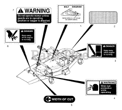 Gravely 989054 (PM 460) - Gravely Pro-Master Zero-Turn Mower, 30hp Kubota (SN: 000101 & Above) MOWER DECALS