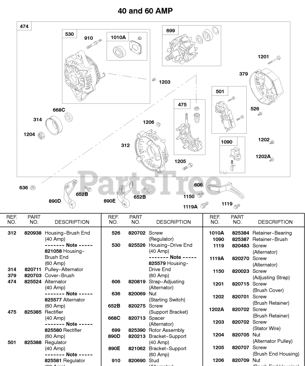 Briggs & Stratton 588447-0205