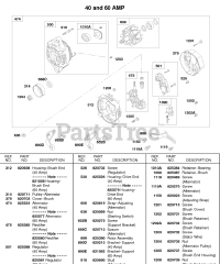 Briggs & Stratton 588447-0477-E2 - Briggs & Stratton Horizontal Engine 40 AMP Alternator, 60 AMP Alternator