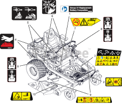 Gravely 918015 (ZT XL 52) - Gravely 52" Zero-Turn Mower, 23hp Kawasaki FR (SN: 030000 - 0399999) Decals - Safety