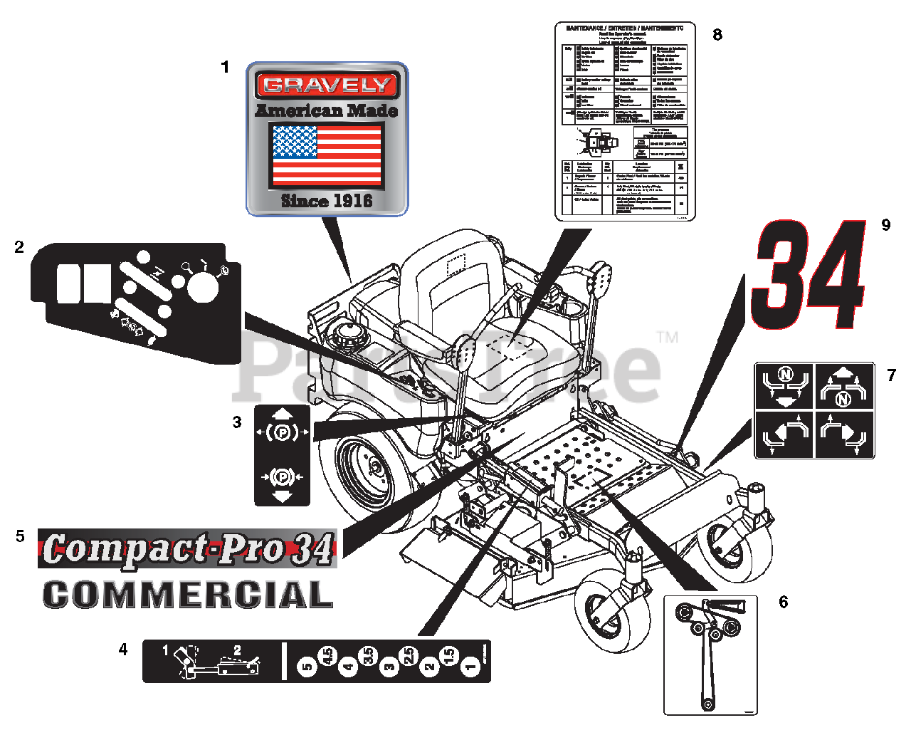 Gravely 991071 (Compact-Pro 34) - Gravely Compact-Pro 34